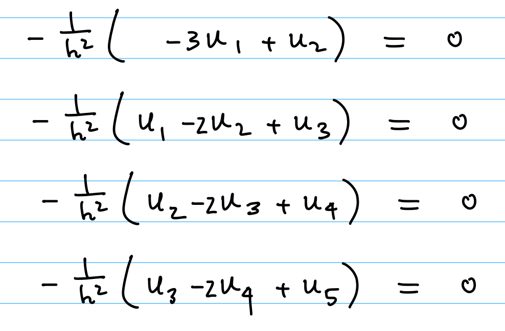 handwritten stencil rows for left domain